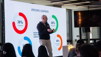 La jornada está dirigida a empresarios y emprendedores. Foto/ Politécnico Gran Colombiano