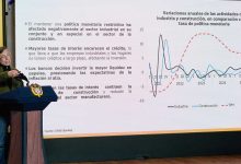 Anuncian medidas para contrarrestar impacto de las tasa de interés. Foto/ presidencia