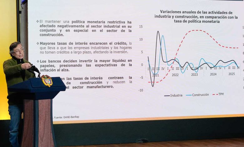 Anuncian medidas para contrarrestar impacto de las tasa de interés. Foto/ presidencia